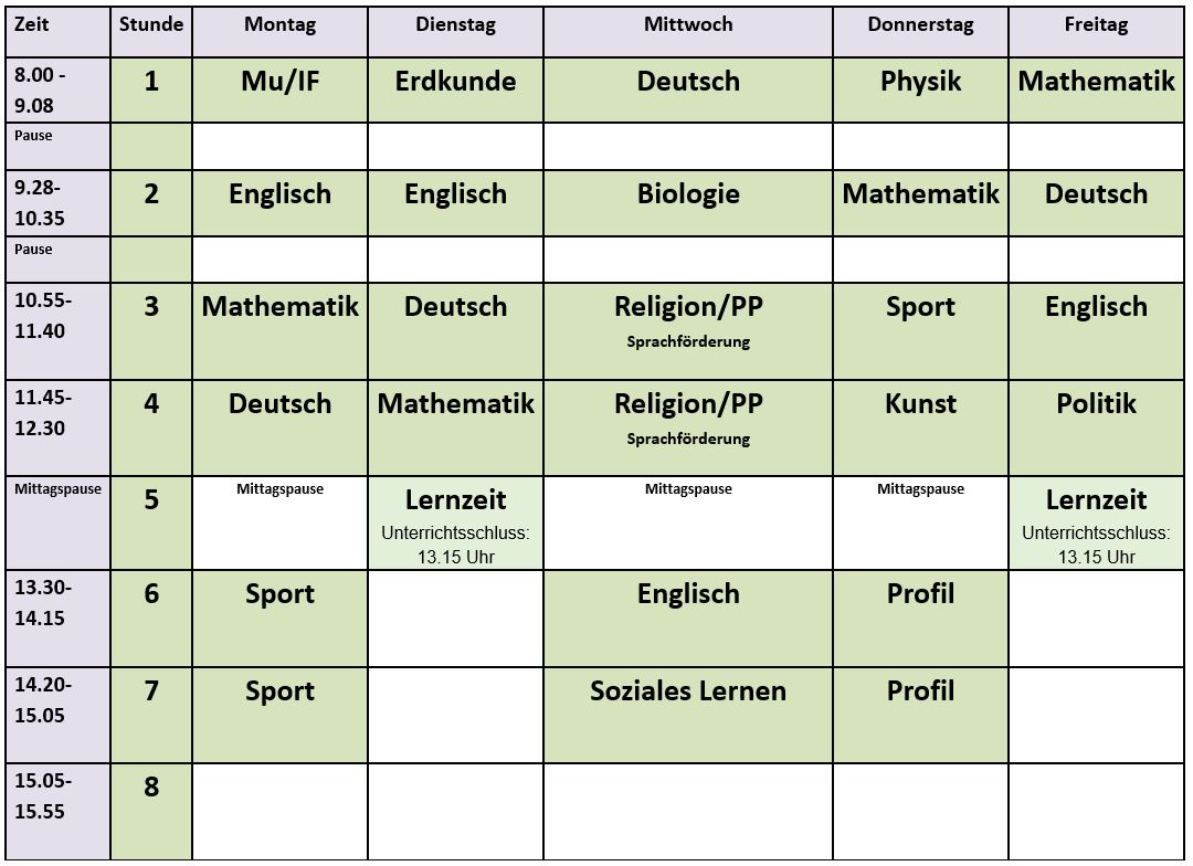 elektrotechnik eth stundenplan realschule